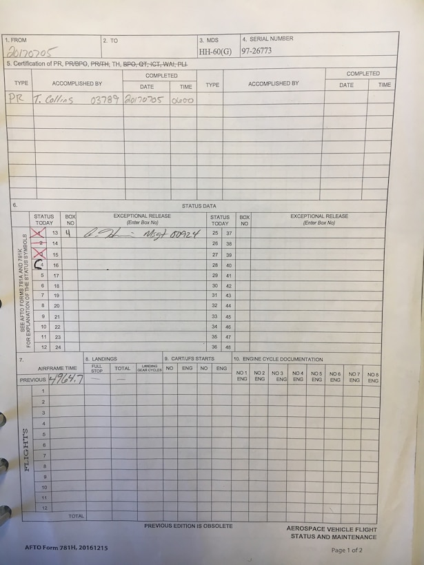 An inspection checklist is marked with a black letter, a marking of certifying that the aircraft has zero discrepancies and is considered operationally perfect. After flying nearly 5,000 flying hours over its 20-year life span, aircraft A6773 received its first black letter initial on July 6, signifying the first the 23d Maintenance Group has seen since 2007. (U.S. Air Force courtesy photo)