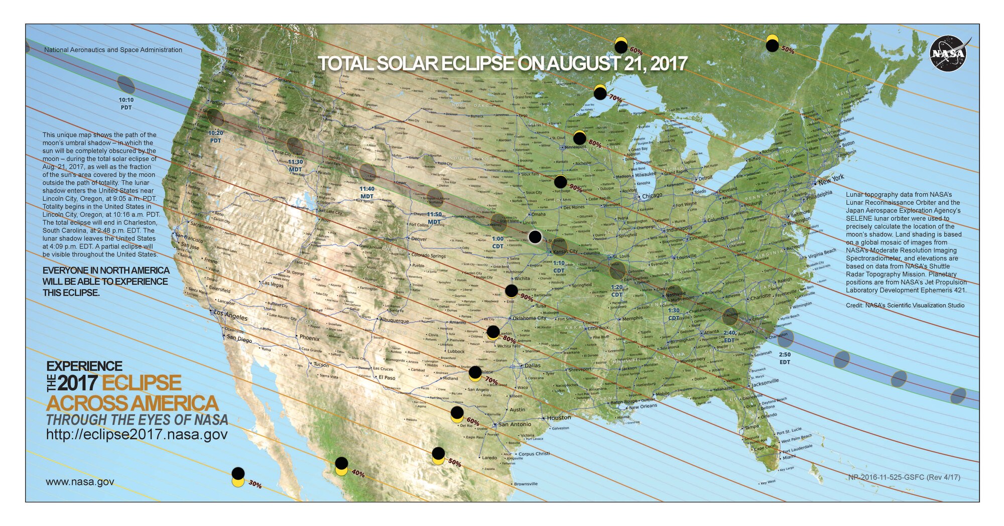 NASA Eclipse Path