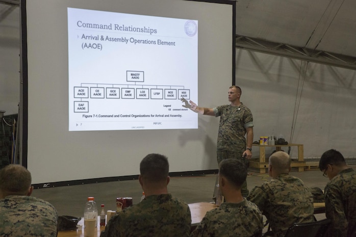 Marines learn about the doctrine of amphibious logistics before a maritime preposition force exercise at Blount Island, Fla., Aug. 9, 2017.
