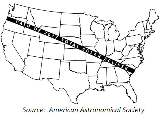 A total solar eclipse that will be visible across North America from coast to coast for the first time in 38 years is slated to occur, Aug. 21. The rare phenomenon when the sun, moon and Earth perfectly align is predicted to be the most viewed eclipse ever. As of this writing, the best viewing spots for base residents may be south toward Santa Barbara. (Courtesy graphic)