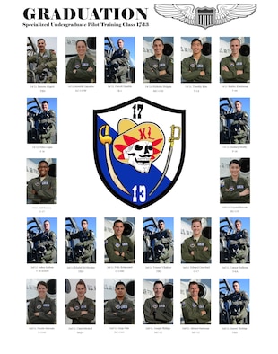 Specialized Undergraduate Pilot Training Class 17-13 is set to graduate. (U.S. Air Force graphic/Airman 1st Class Benjamin N. Valmoja)