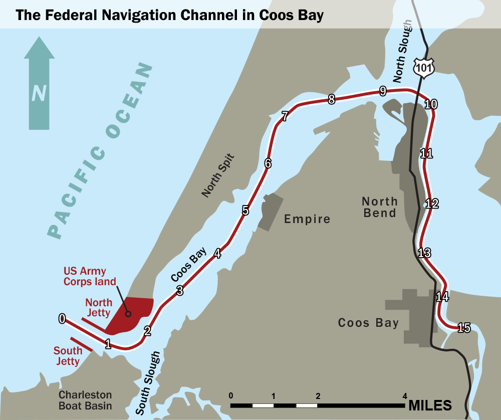 Federal Navigation Channel in Coos Bay