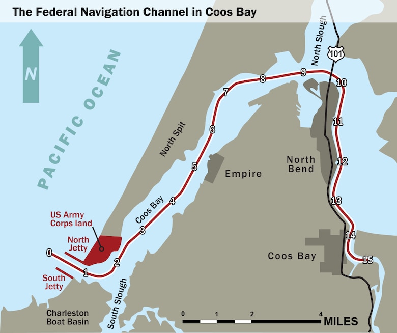 The Federal Navigation Channel in Coos Bay