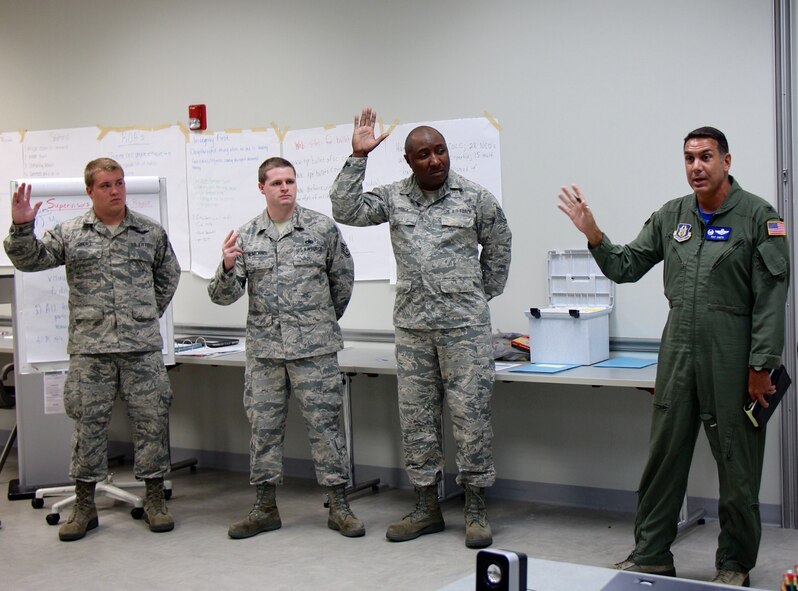 Questions asked of the leadership class