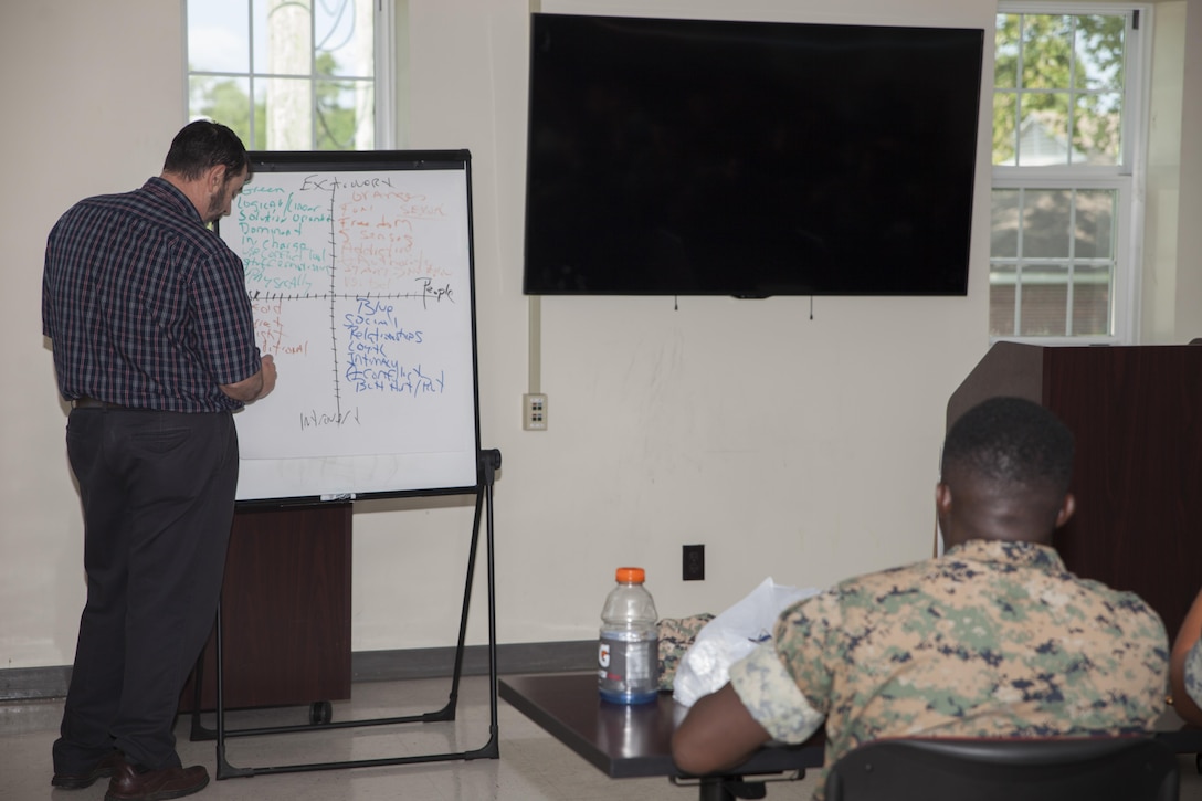 The motor transport unit, Marine Raider Support Group, U.S. Marine Corps Forces, Special Operation Command, participate in an interactive Peer 2 Peer exercise during a Four Lenses Temperament Discovery class at Stone Bay, Marine Corps Base Camp Lejeune, N.C., Aug. 18, 2017.  Over 30 Marines from MRSG’s motor transportation unit attend the 2-hour class on understanding the four main communication styles in their personal and professional lives. (U.S. Marine Corps photo by LCpl. Bryann K. Whitley)
