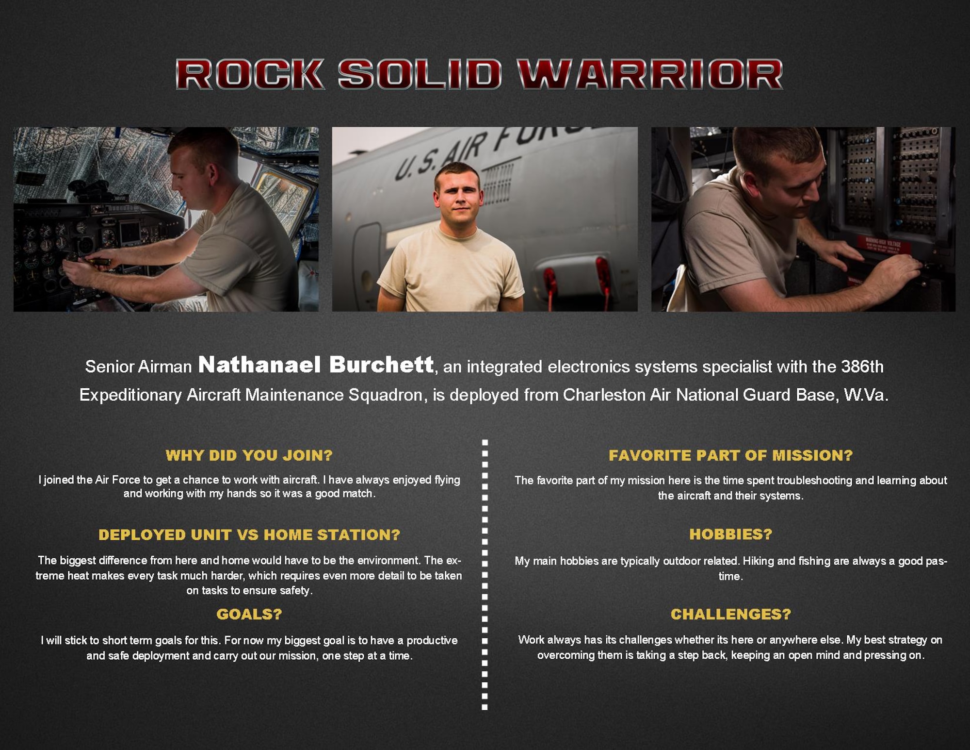 This week’s Rock Solid Warrior is Senior Airman Nathanael Burchett, an integrated electronics systems specialist with the 386th Expeditionary Aircraft Maintenance Squadron, deployed from Charleston Air National Guard Base, W.Va. The Rock Solid Warrior program is a way to recognize and spotlight the Airmen of the 386th Air Expeditionary Wing for their positive impact and commitment to the mission.