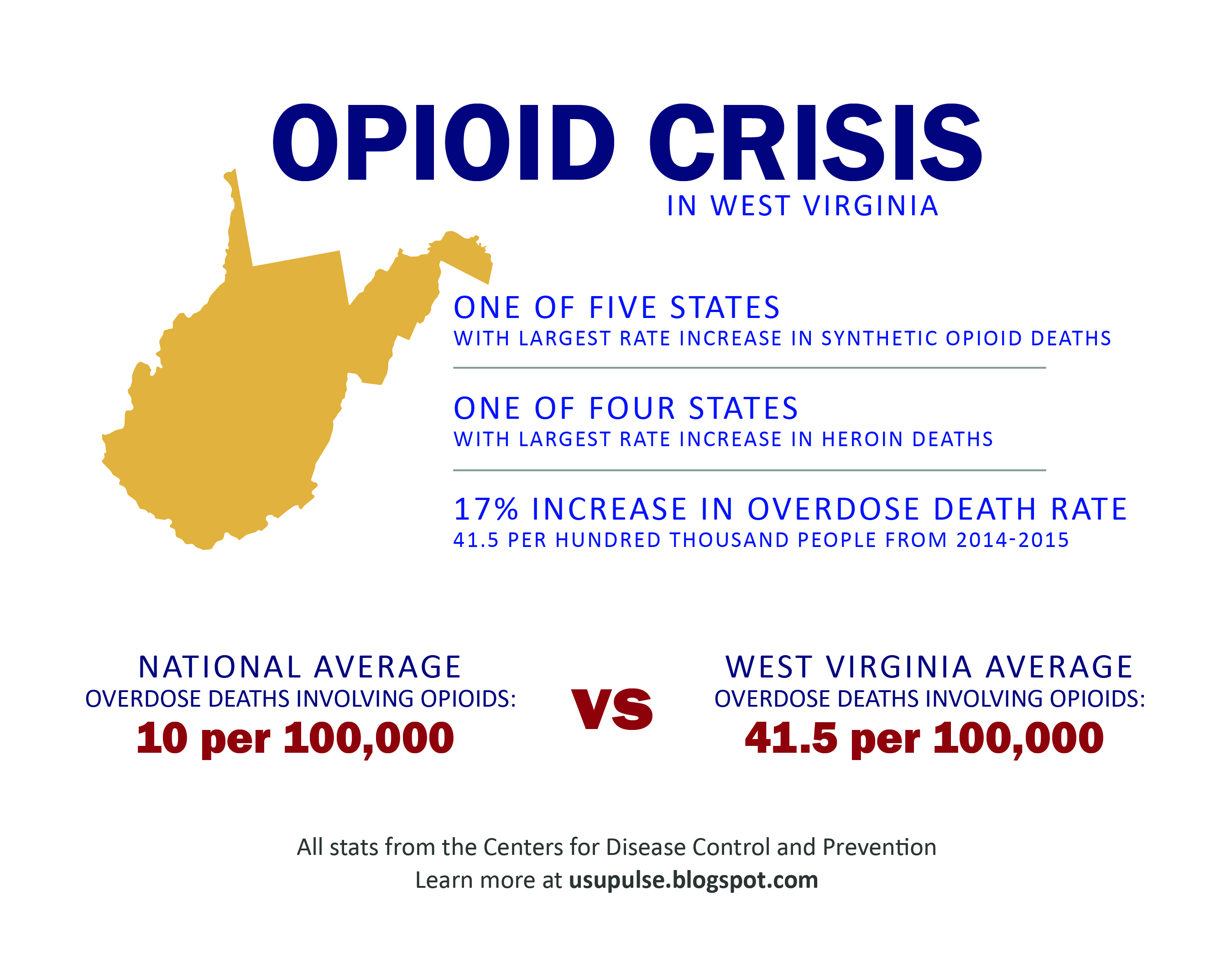 Military Researchers Collaborate With University On Opioid Crisis Us