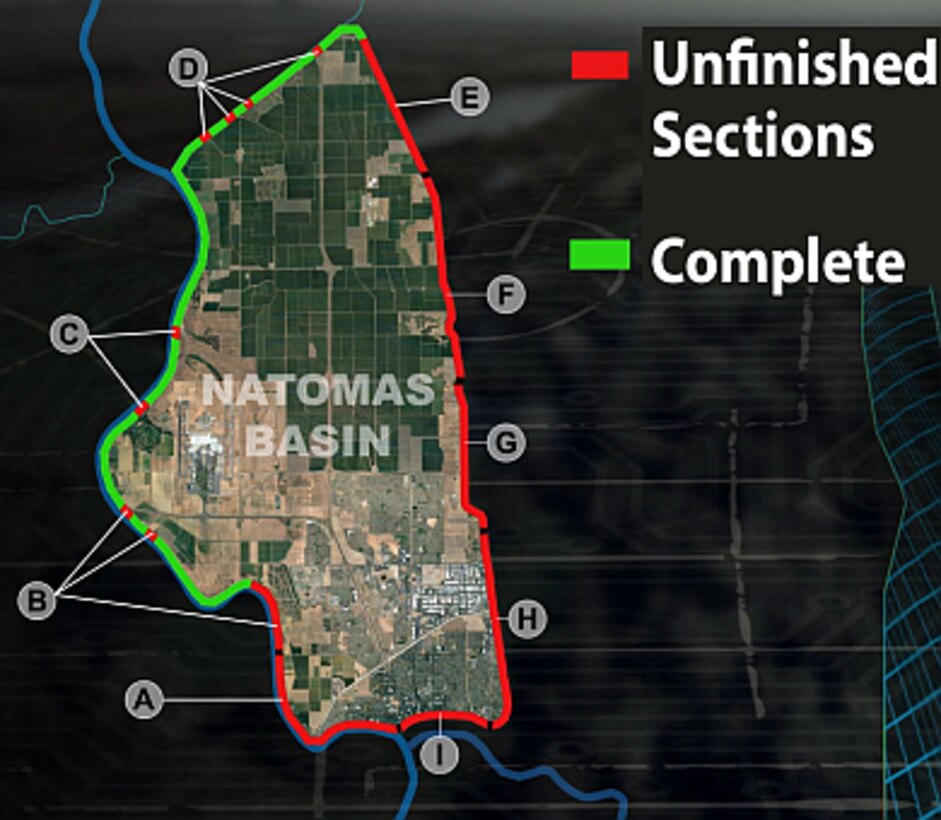 The U.S. Army Corps of Engineers will complete improvements to the remaining 24 of 42 miles of levees surrounding the Natomas basin near Sacramento, Calif., one the most at-risk regions in the nation for catastrophic flooding.