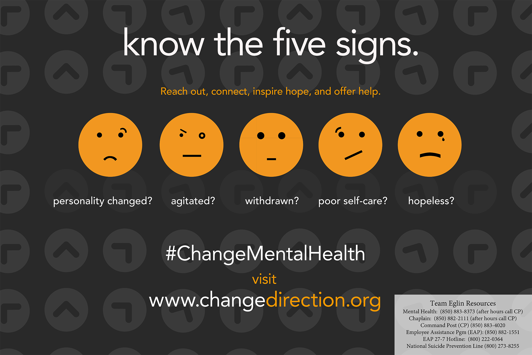 Know the signs suicide prevention eglin air force base display