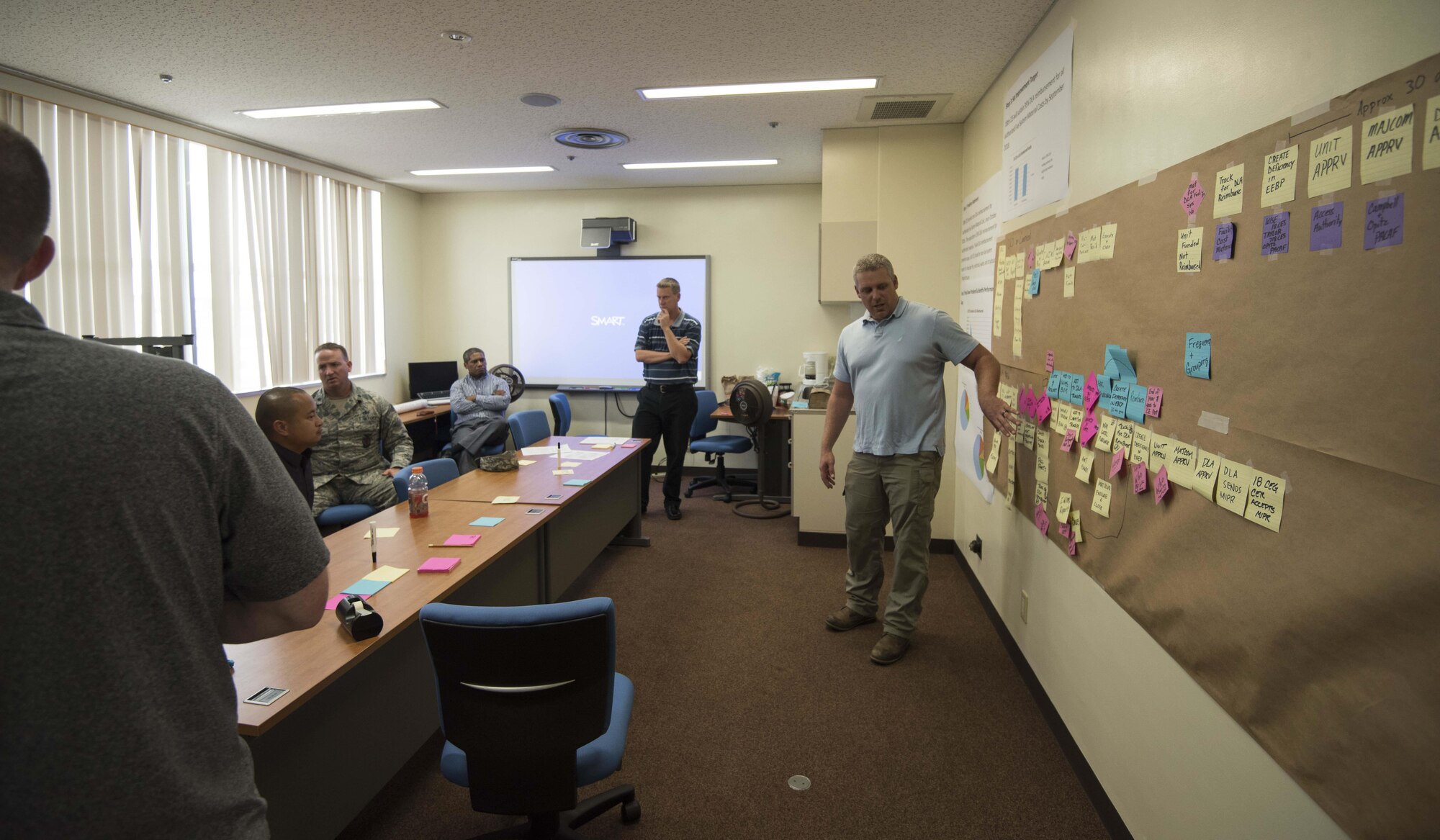 U.S. Air Force photo of Continuous Improvement Program