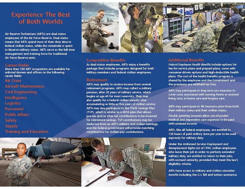 Currently, there are 1,600 Air Reserve Technician positions available within the Air Force Reserves.