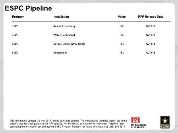 ESPC Pipeline