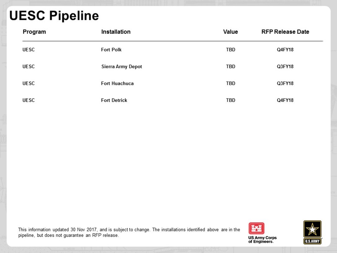 UESC Pipeline