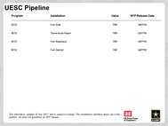 UESC Pipeline