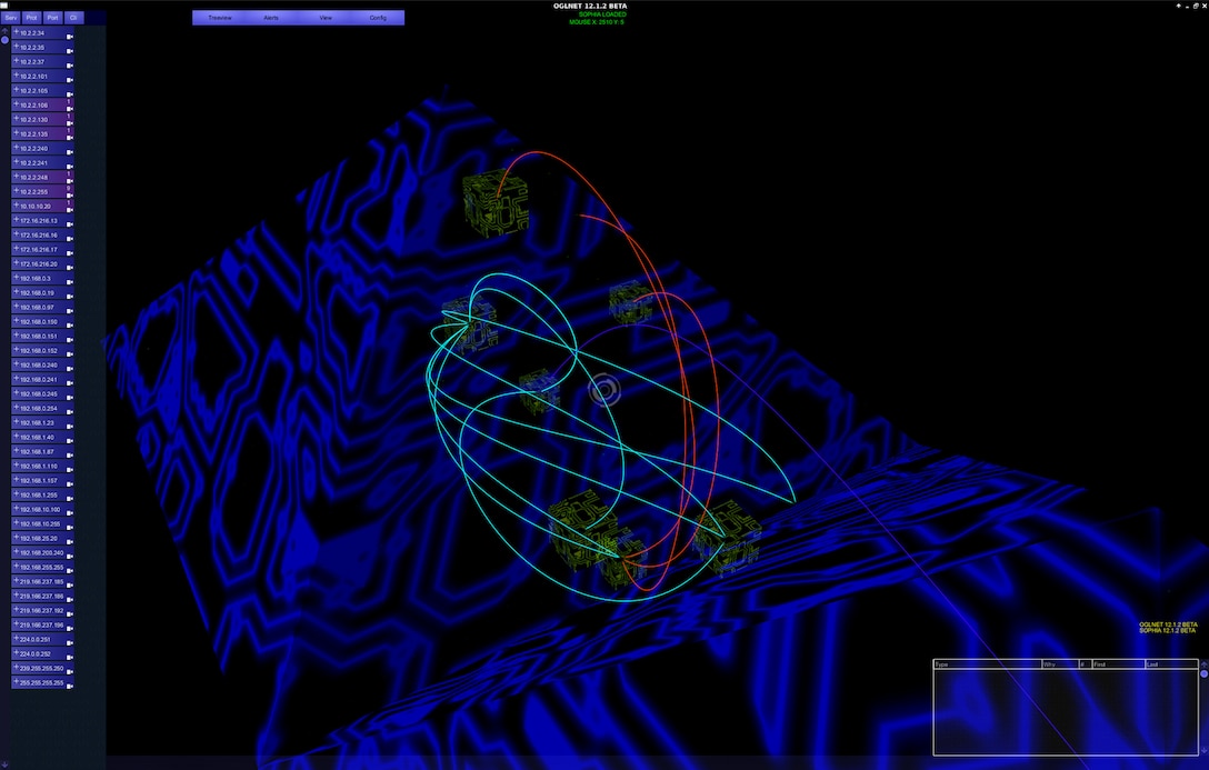 Idaho National Laboratory’s Sophia cybersecurity
software that helps protect energy sector networks
and control systems.