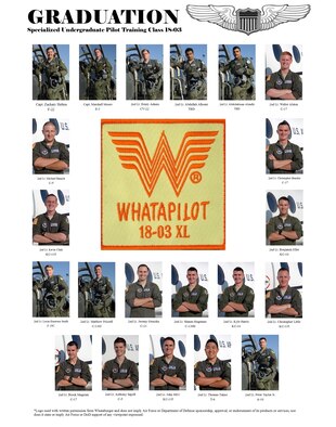 Specialized Undergraduate Pilot Training Class 18-03 graduates after 52 weeks of training at Laughlin Air Force Base, Texas, Dec. 15, 2017. Laughlin is the home of the 47th Flying Training Wing, a pilot training base that produces more than 300 U.S. and international military aviators annually.