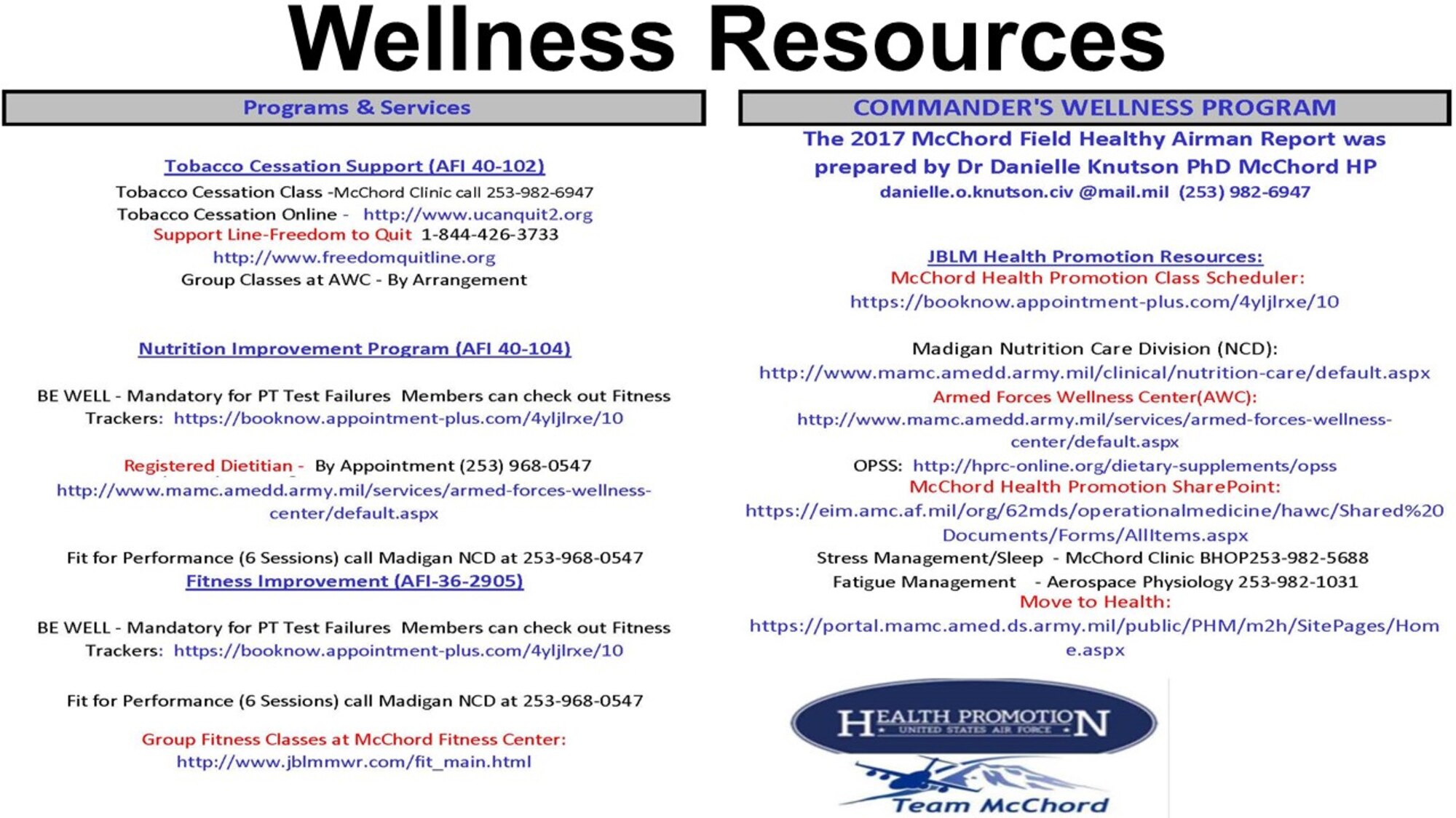 Wellness Resources