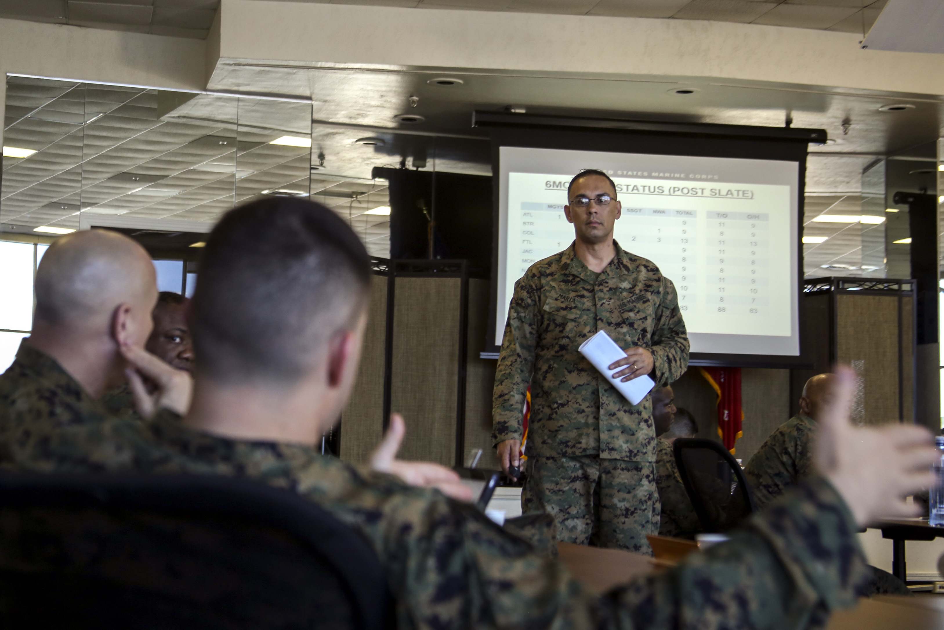 Commanders descuss 8412 Slate