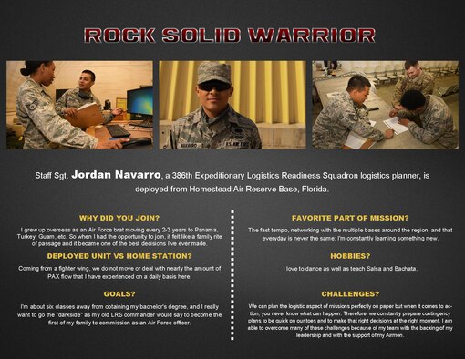 This week's Rock Solid Warrior is Staff Sgt. Jordan Navarro, a 386th Expeditionary Logistics Readiness Squadron logistics planner, deployed from Homestead Air Reserve Base, Fla. The Rock Solid Warrior program is a way to recognize and spotlight the Airmen of the 386th Air Expeditionary Wing for their positive impact and commitment to the mission. (U.S. Air Force graphic/Senior Airman Andrew Park)
