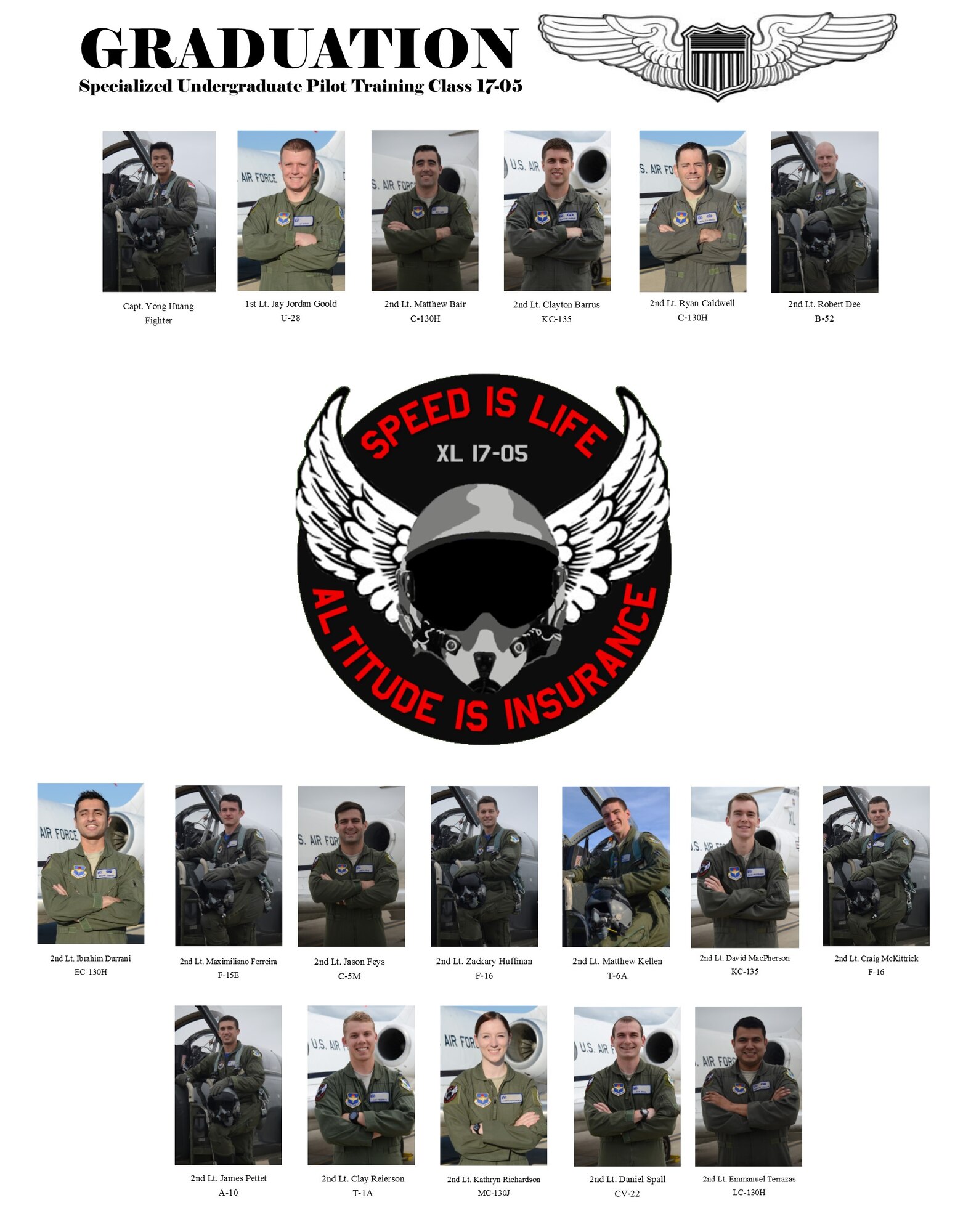 Specialized Undergraduate Pilot Training Class 17-05 is set to graduate. (U.S. Air Force graphic/Airman 1st Class Benjamin N. Valmoja)