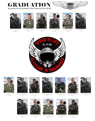 Specialized Undergraduate Pilot Training Class 17-05 is set to graduate. (U.S. Air Force graphic/Airman 1st Class Benjamin N. Valmoja)