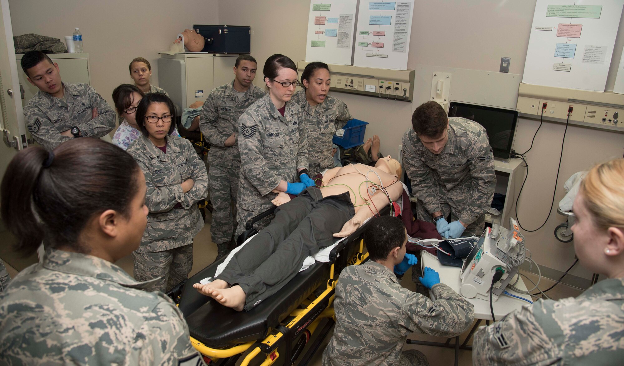 U.S. Air Force Airmen with the 35th Medical Group watch their wingmen train with a Philips HeartStart MRx defibrillator and heart monitor at Misawa Air Base, Japan, Feb. 3, 2017. Practicing with different medical personnel builds team cohesiveness among the different squadrons within the 35th MDG. (U.S. Air Force photo by Airman 1st Class Sadie Colbert)