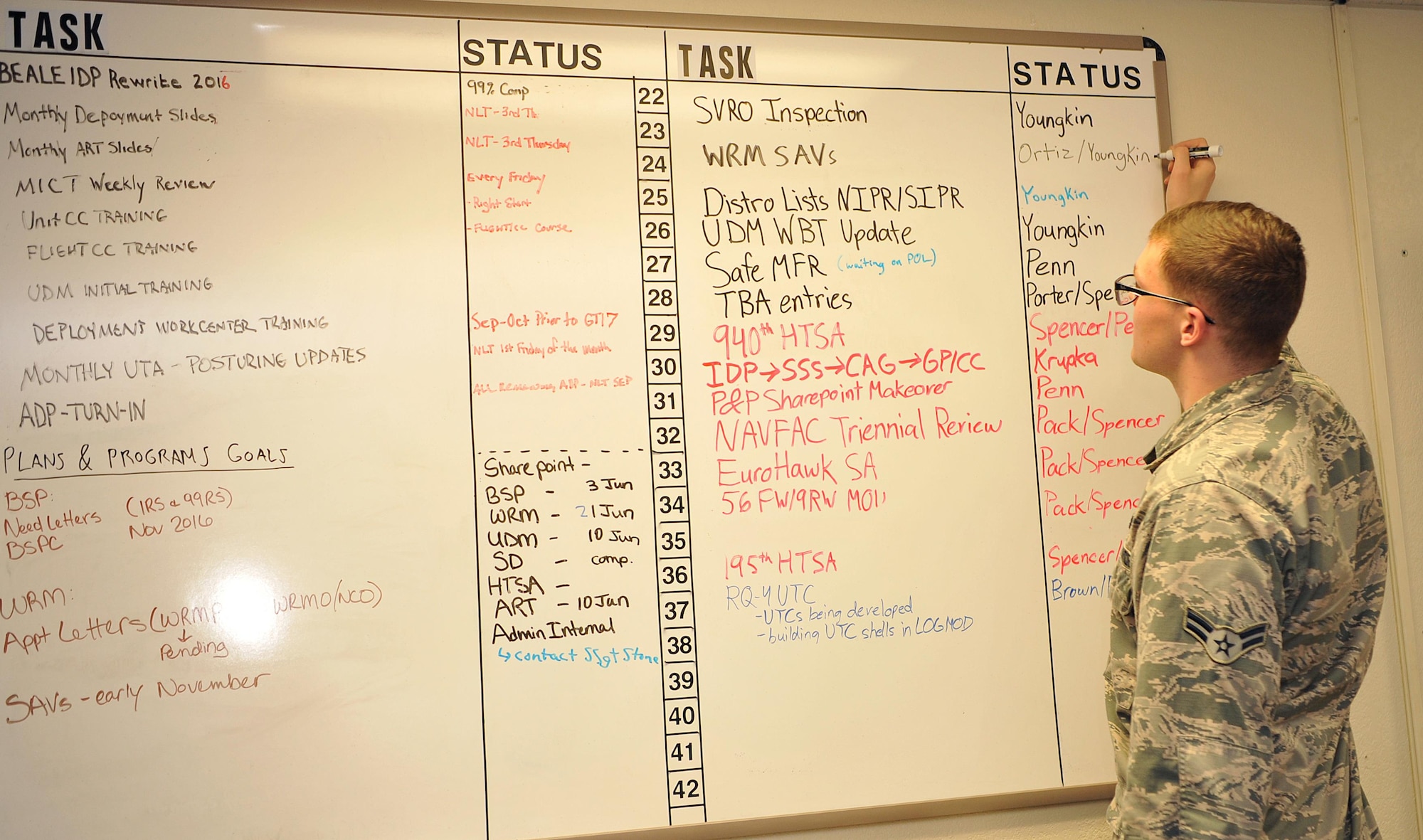 Airman 1st Class Robert Youngkin, 9th Logistics Readiness Squadron deployment ops specialist updates the task board in his office at Beale Air Force Base, California Feb. 10, 2017. Youngkin's office ensures Beale's deployment process runs smoothly. (U.S. Air Force photo/Airman Tristan D. Viglianco)