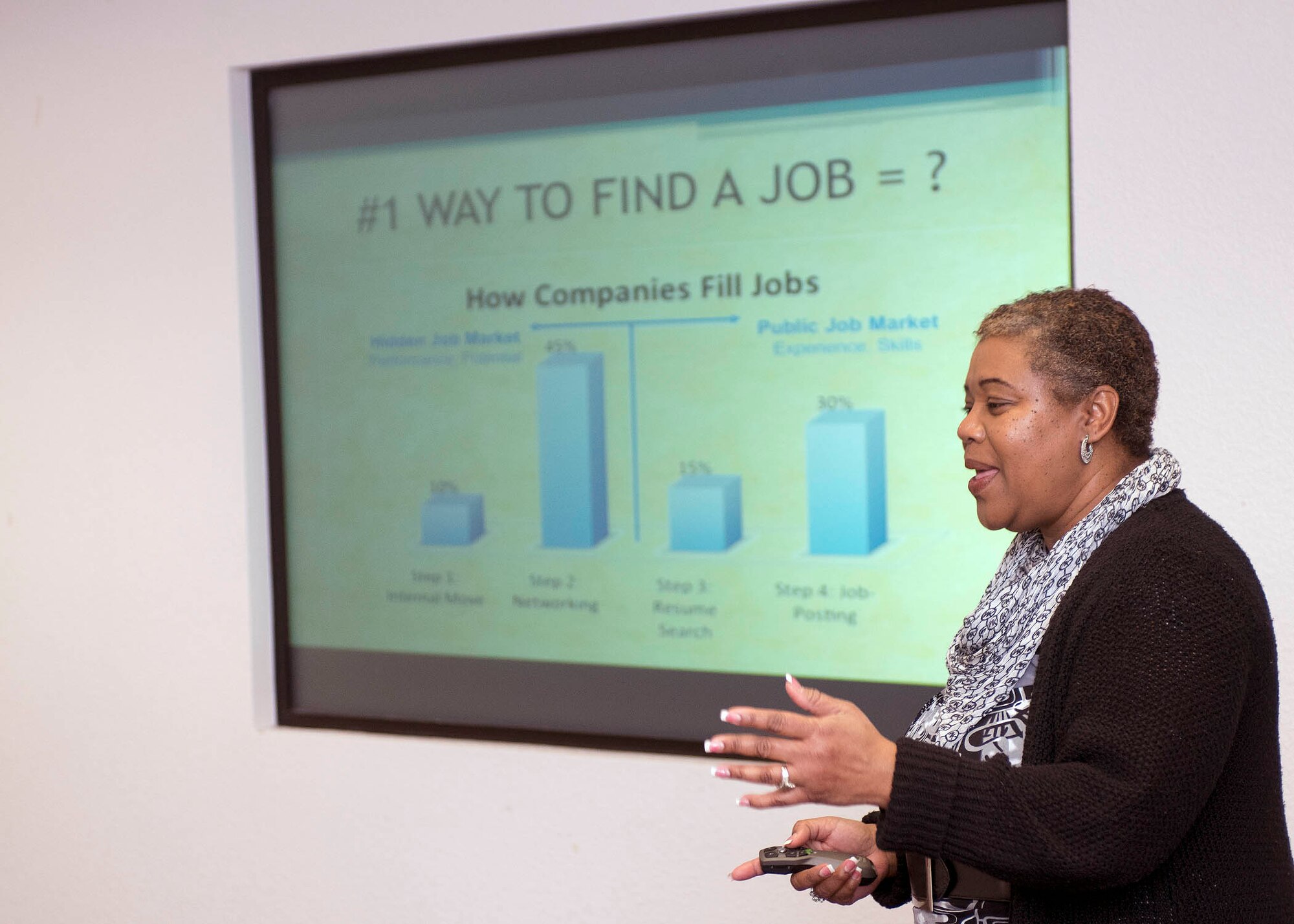 Maria McIntosh, 60th Force Support Squadron community readiness counselor, informs service members and their spouses on the latest techniques used to find employment and career opportunities during a class at the Airman and Family Readiness Center at Travis Air Force Base, Calif, Feb. 7, 2017. The A&FRC offers a variety of courses for military members and their families. (US Air Force  photo/T.C. Perkins Jr.)