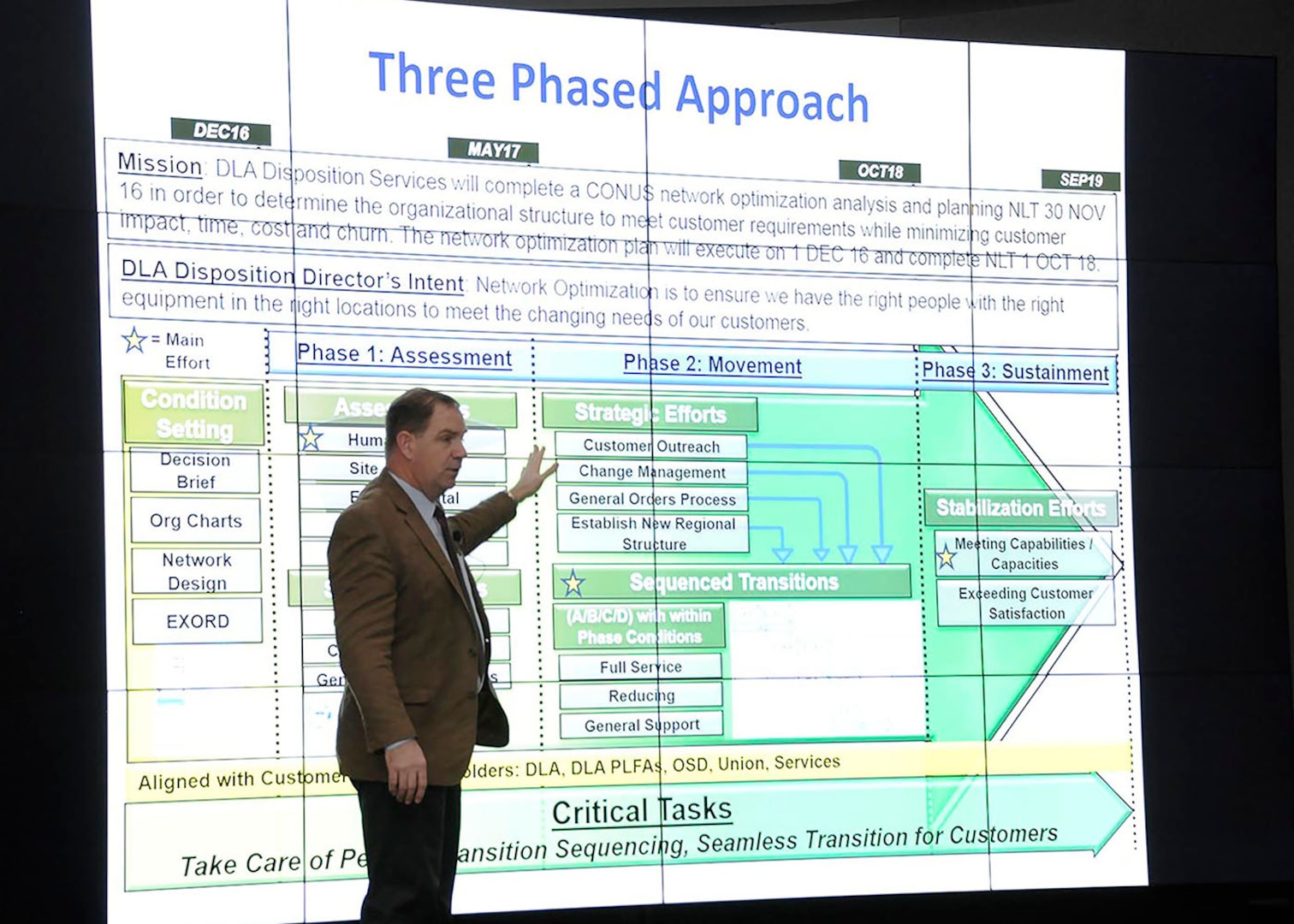 Mike Cannon, DLA Disposition Services director, tells his workforce about the three phases involved with Network Optimization  before travelling to Pentagon to brief senior service leaders. DLA photo by Jace Armstrong