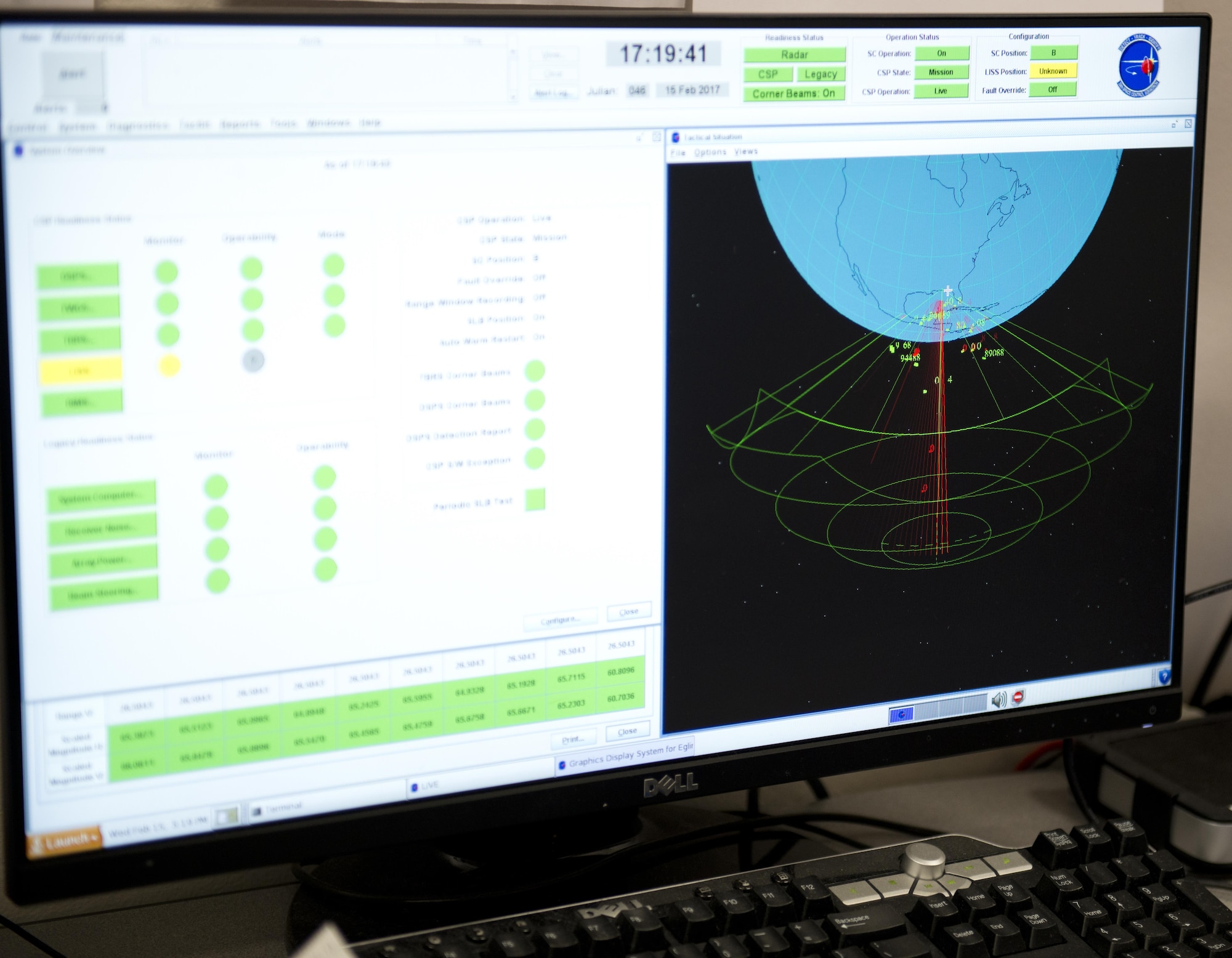 Using the world's most powerful phased array radar, 20th Space Control Squadron Airmen track an estimated 23,000 near-Earth and deep-space objects at Eglin Air Force Base, Fla. As objects orbit the earth, the AN/FPS-85 radar sweeps for debris within its field of view. If objects are not identified and tracked, they can be a risk for other satellites as well as the crew aboard the International Space Station. (U.S. Air Force photo/Kristin Stewart) 