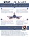 Info graphic describing the suppression of enemy air defenses.