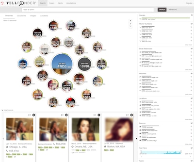 Part of the Memex suite of tools, Tellfinder reveals trafficking activity and summarizes the behavior of and relationships between the entities that post them. DARPA graphic