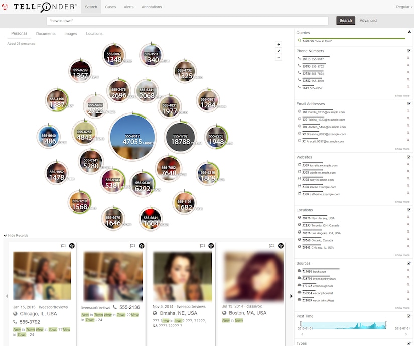 Part of the Memex suite of tools, Tellfinder reveals trafficking activity and summarizes the behavior of and relationships between the entities that post them. DARPA graphic