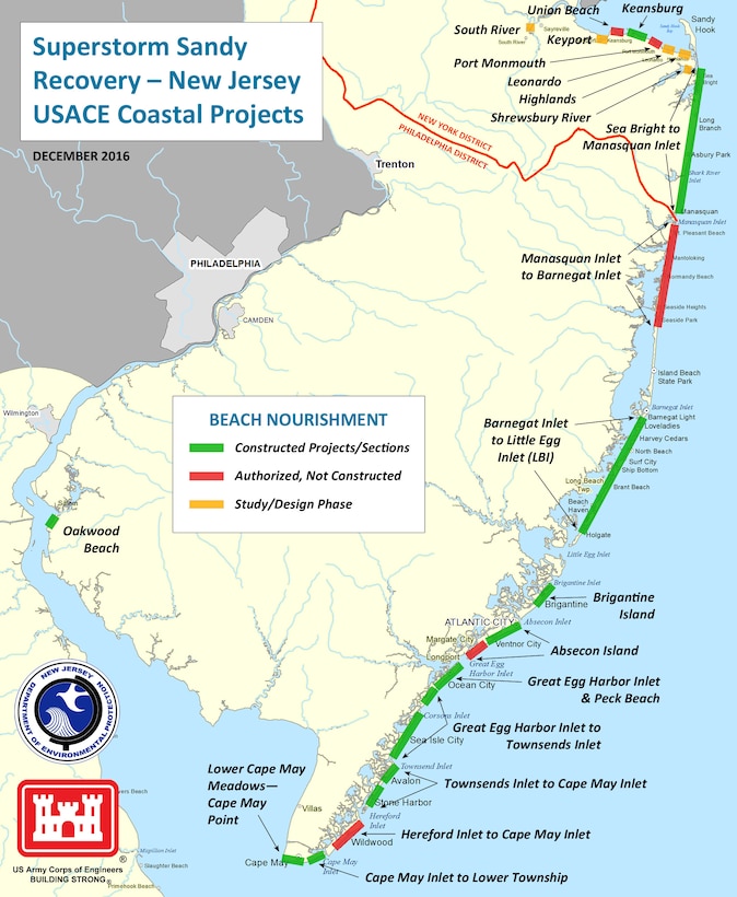 The U.S. Army Corps of Engineers and the New Jersey Department of Environmental Protection have constructed a number of Coastal Storm Risk Management projects throughout the state. These projects often include a dune and berm designed to reduce damages from coastal storm events. 