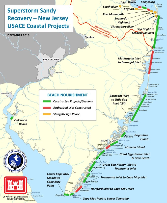 The U.S. Army Corps of Engineers and the New Jersey Department of Environmental Protection have constructed a number of Coastal Storm Risk Management projects throughout the state. These projects often include a dune and berm designed to reduce damages from coastal storm events. 