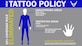 The Air Force announced new policies on dress and appearance with regard to tattoos Jan. 9. (Courtesy graphic)