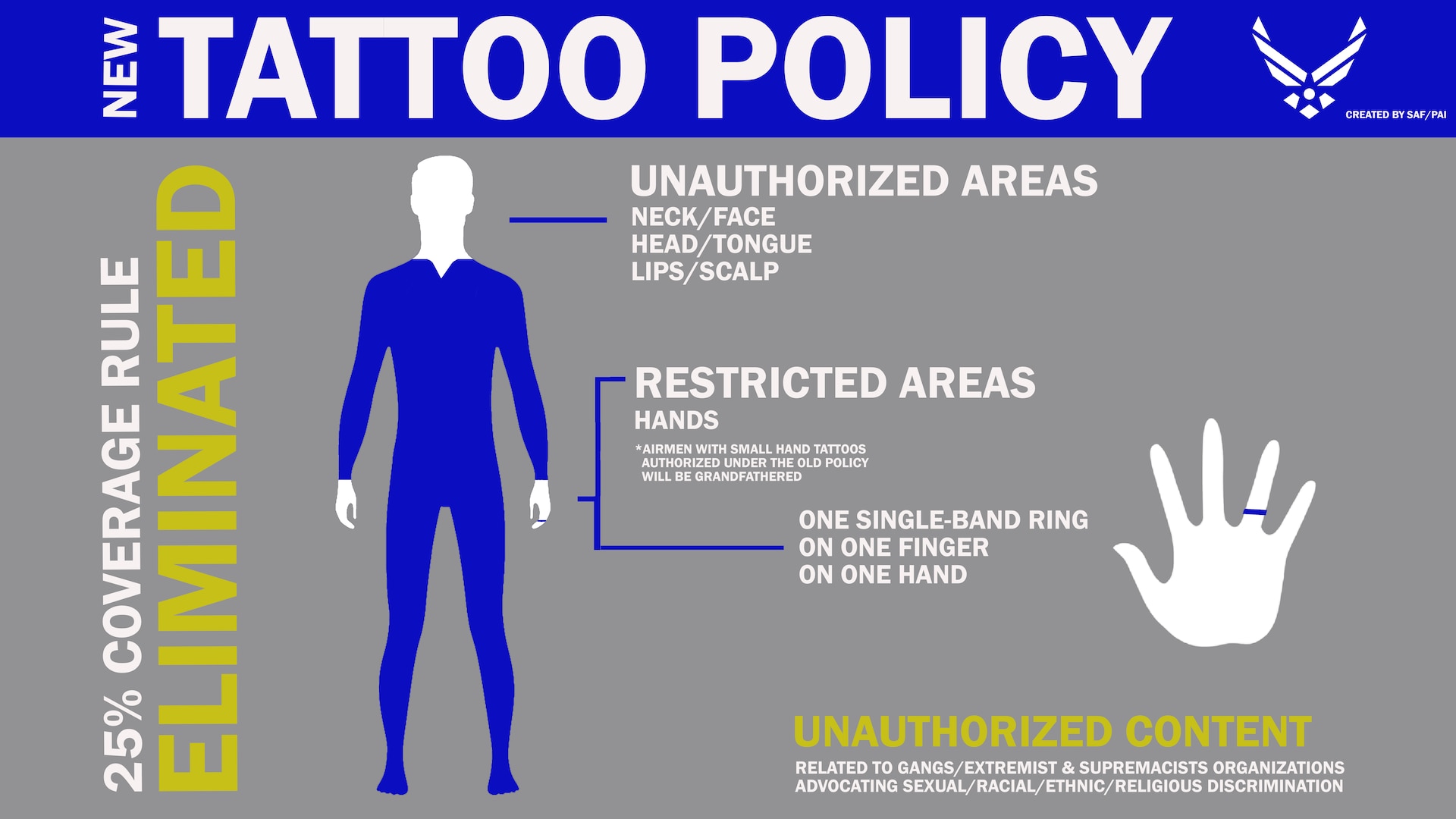 The Air Force announced a new tattoo policy Jan. 10, 2017. It goes into effect on Feb. 1.