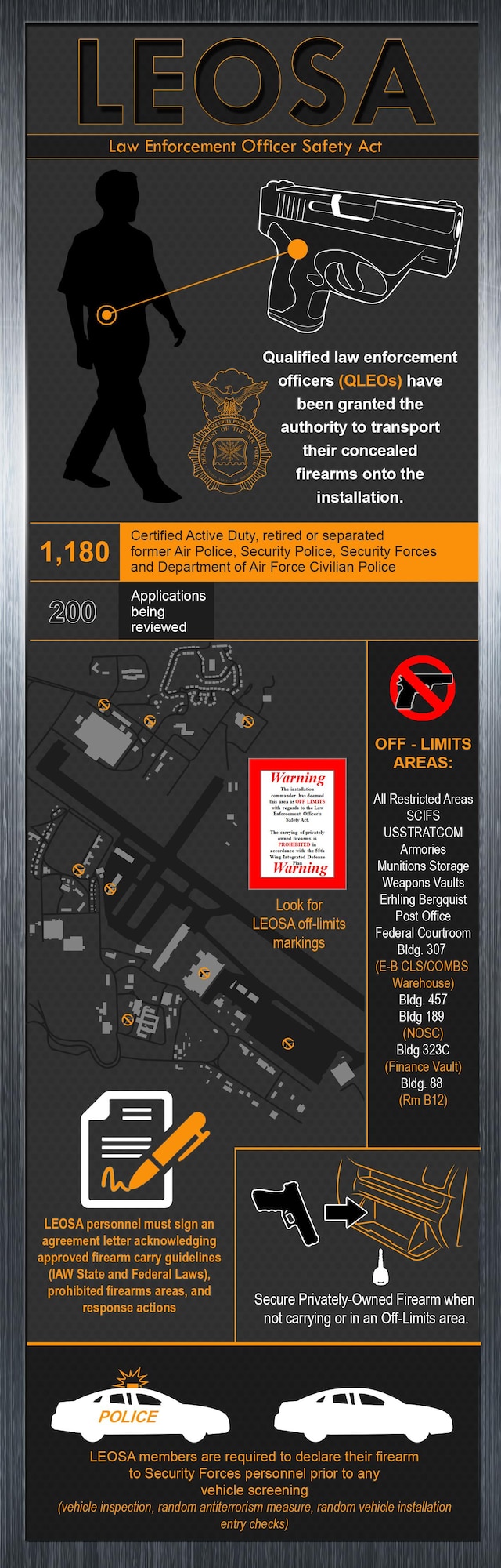 Beginning today, qualified law enforcement officers, both active-duty and retired, are authorized to carry concealed privately-owned firearms on the installation in order to enhance existing force protection measures and potentially mitigate active-shooter or workplace violence events. 

The implementation of this program is not in response to any specific threat, but is a proactive force protection measure authorized by the Law Enforcement Officer Safety Act of 2004 and guidance issued by Secretary of Defense Ashton Carter to implement security enhancements at Department of Defense facilities worldwide.
