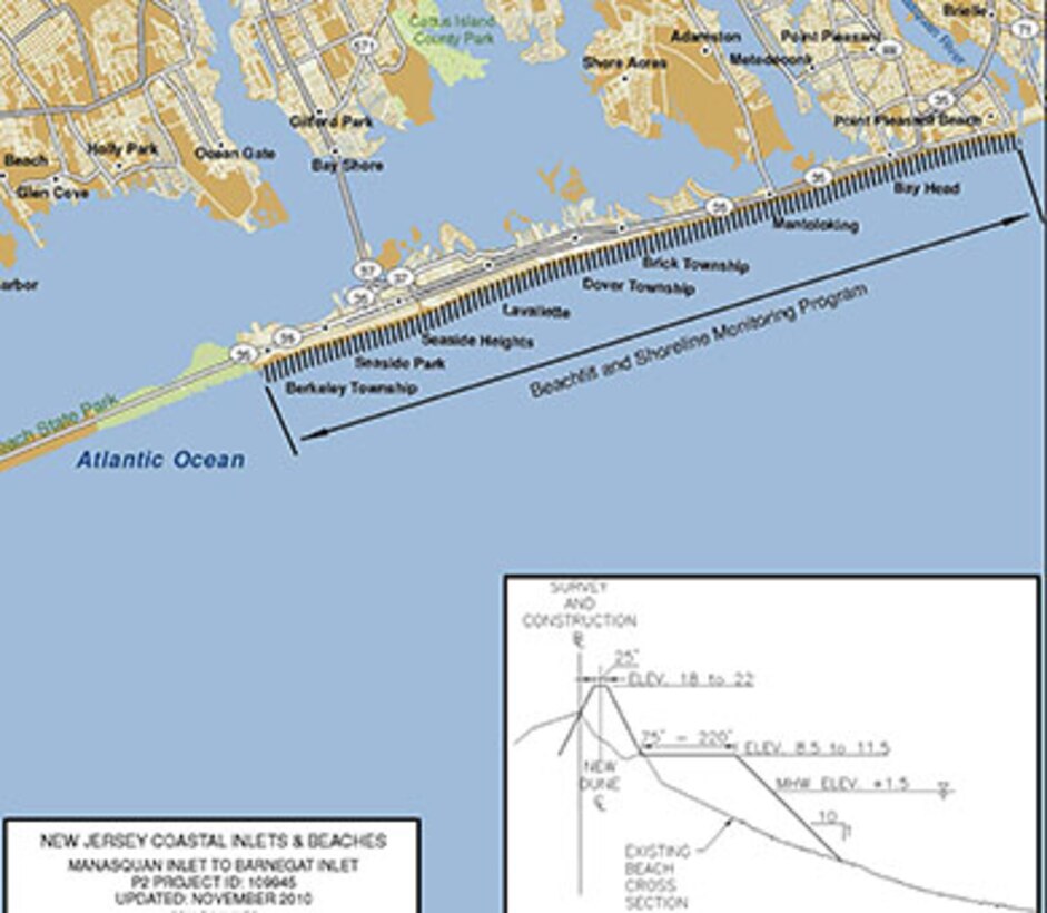 USACE awarded a contract to Weeks Marine Inc. to construct a dune and berm beachfill between the Manasquan Inlet and Barnegat Inlet in Ocean County, NJ. Work is expected to begin in the Spring of 2017. 