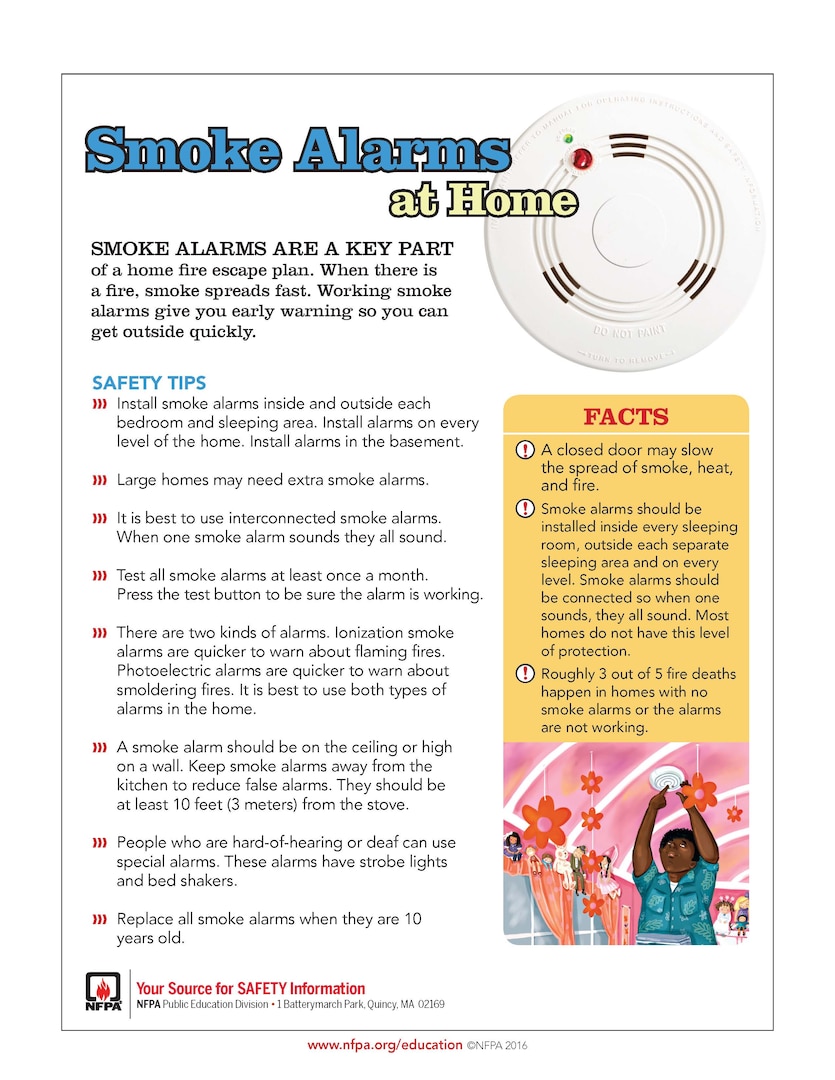 Smoke Alarms At Home.