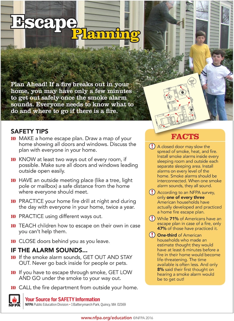 Your ability to get out of your house during a fire depends on advance warning from smoke alarms and having an escape plan.