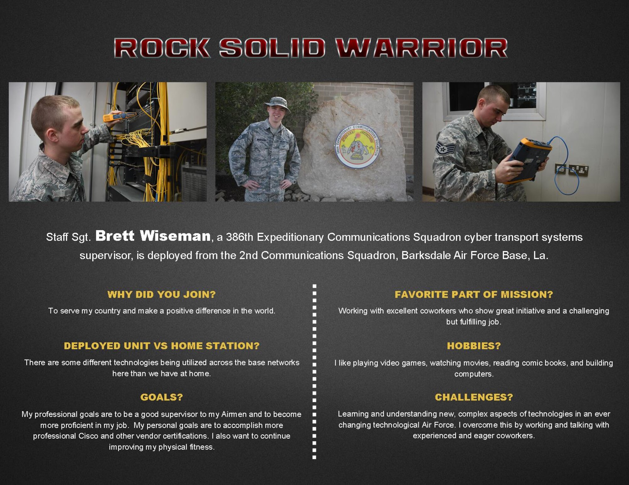 This week's Rock Solid Warrior is Staff Sgt. Brett Wiseman, a 386th Expeditionary Communications Squadron cyber transport systems supervisor, deployed from the 2nd Communications Squadron, Barksdale Air Force Base, La. (U.S. Air Force graphic/Senior Airman Andrew Park)