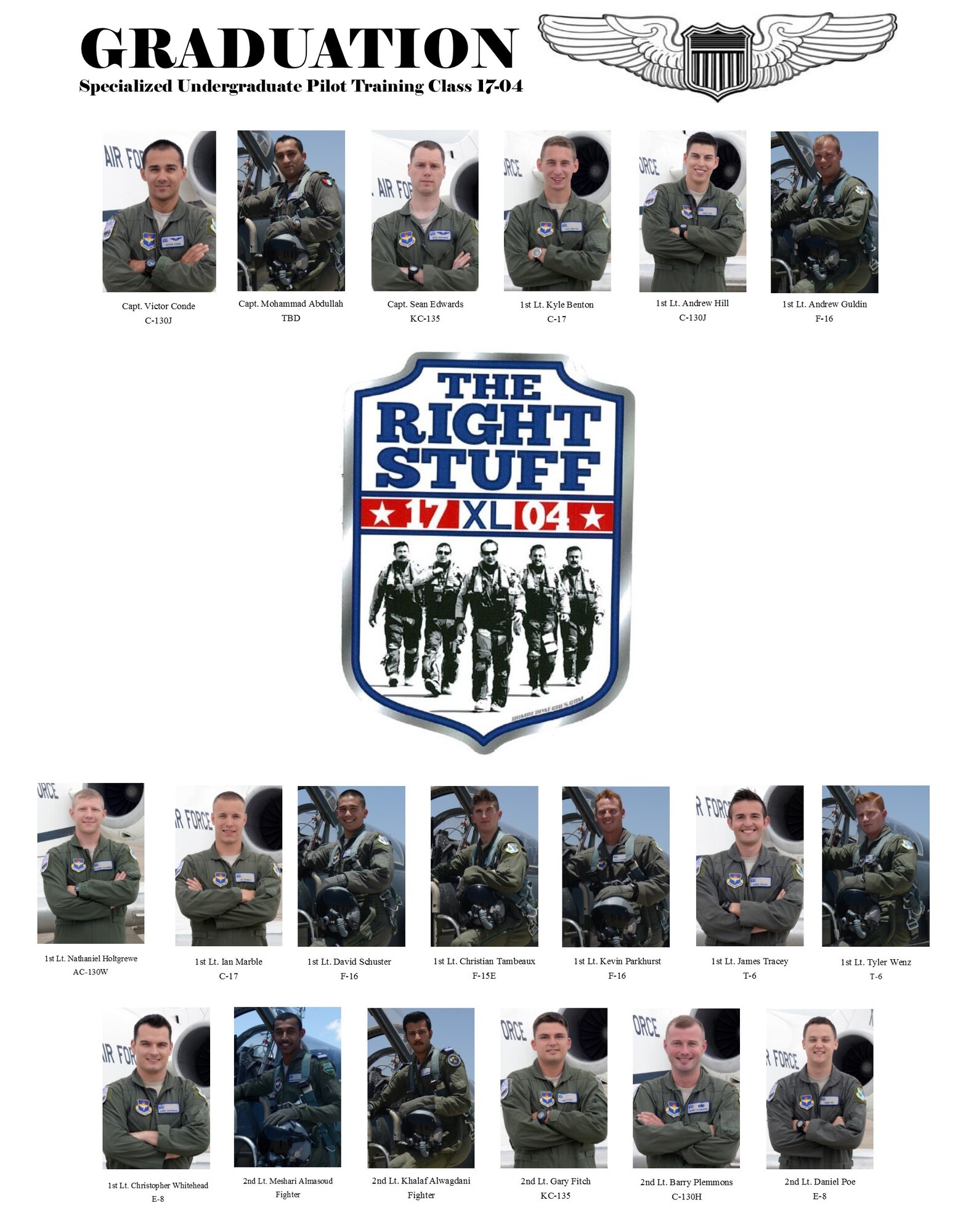 Specialized Undergraduate Pilot Training Class 17-04  is set to graduate. (U.S. Air Force graphic/Airman 1st Class Benjamin N. Valmoja)