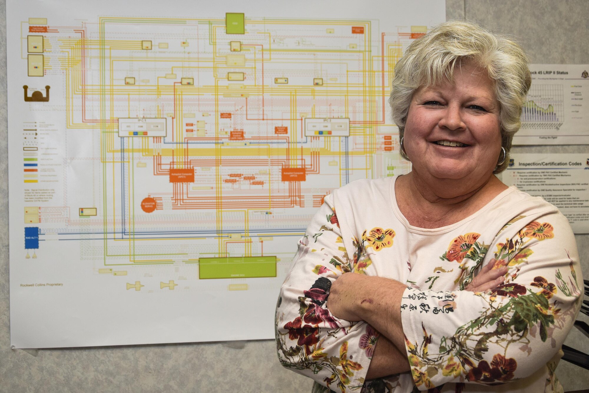 Belinda Schantz, 564th Aircraft Maintenance Squadron Block 45 unit chief, stands in front of the wiring schematic for the KC-135 Stratotanker avionics upgrade Nov. 27, 2016, Tinker Air Force Base, Oklahoma. Schantz has empowered her technicians to innovate for time and cost savings which has dramatically lowered the workflow days and sped delivery of the aircraft back to the warfighter. (U.S. Air Force photo/Greg L. Davis)