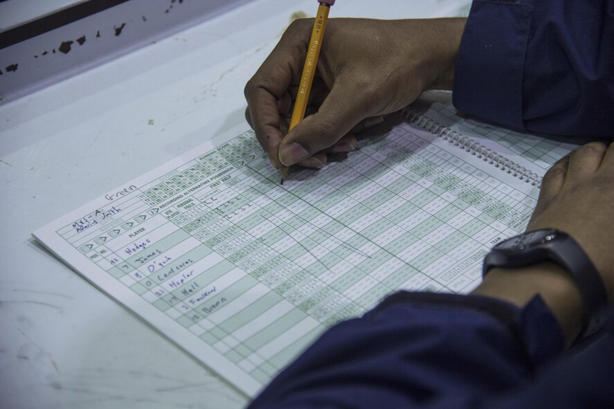 Antwon Nixon, 374th Force Support Squadron, writes in the stats book after Neiman O’quin, 374th Maintenance Squadron, scores in the second half of the intramural basketball game at Yokota Air Base, Japan, Jan. 24, 2017. The stats book is used to keep track of player’s fouls, points scored and timeouts used. (U.S. Air Force photo by Staff Sgt. David Owsianka)