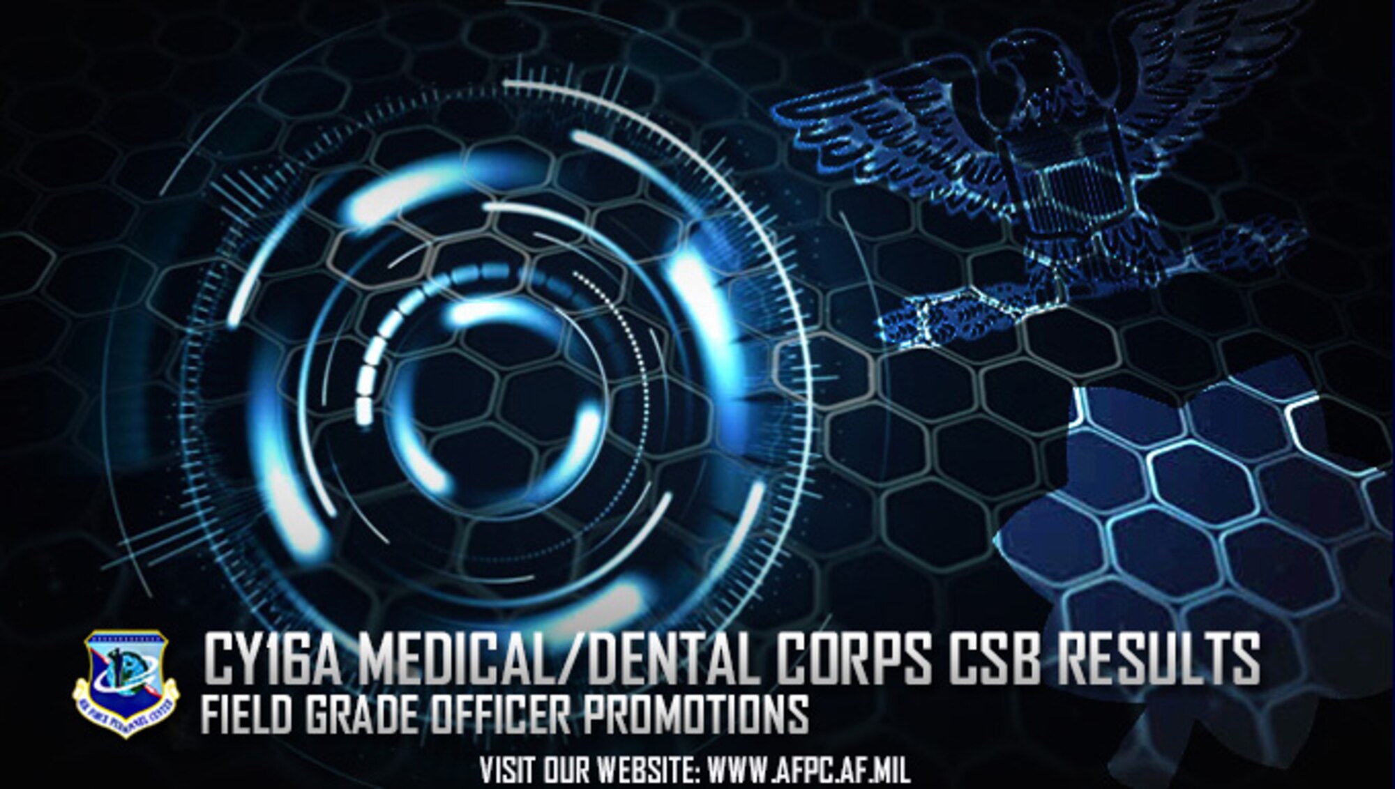 The Air Force has selected 534 officers for promotion as a result of the 2016A Medical and Dental Corps central selection boards for colonel, lieutenant colonel and major. These promotions require Senate confirmation in addition to commander’s recommendation. (U.S. Air Force graphic by Staff Sgt. Alexx Pons)