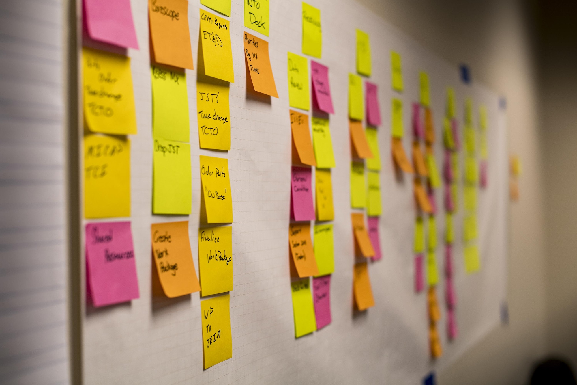 Sticky notes represent every step to overhauling a TF-34 engine used in A-10s, Jan. 23, 2017, at Moody Air Force Base, Ga. Representatives from Air Combat Command traveled to Moody Air Force Base to participate in a Continuous Process Improvement event with the goal of decreasing the scheduled 28 days it takes to disassemble, repair and reassemble the TF-34 engine. (U.S. Air Force photo by Airman 1st Class Daniel Snider)