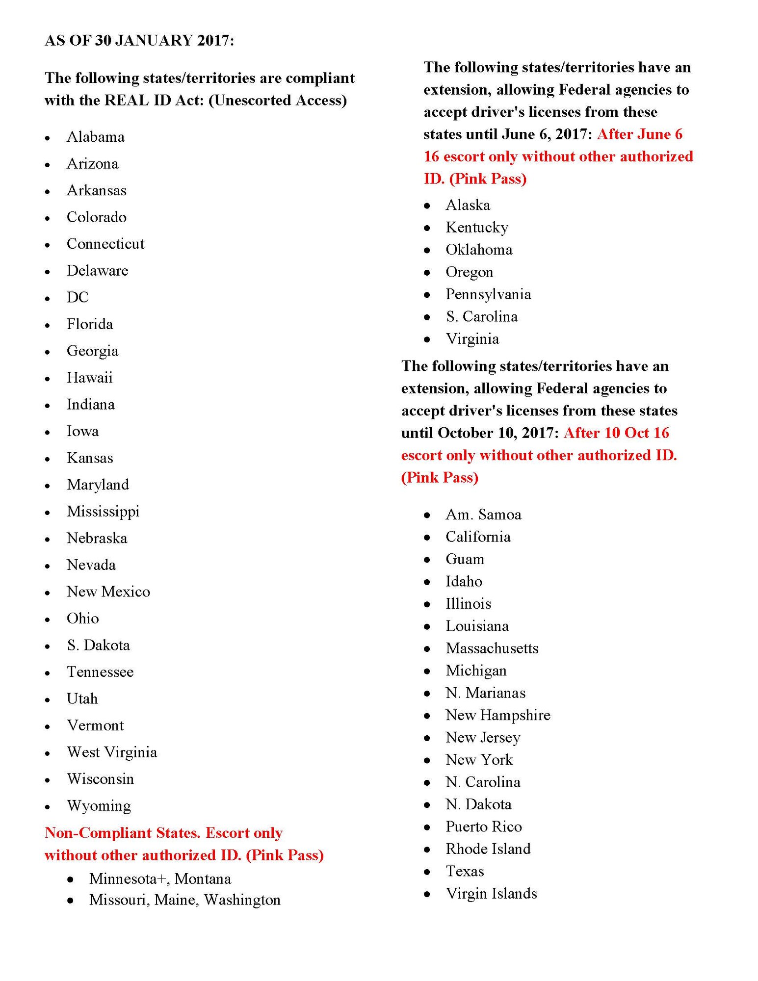 (U.S. Air Force courtesy graphic)