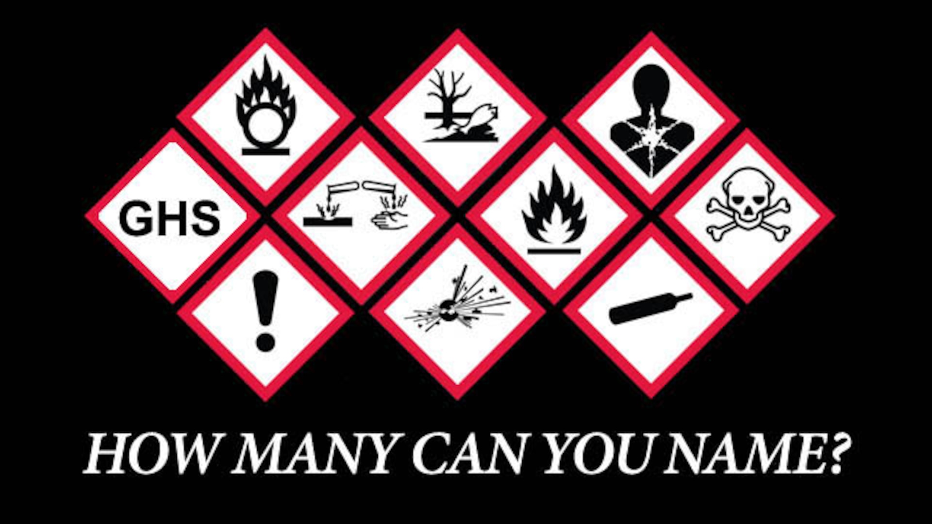 In this month’s safety gram, Defense Contract Management Agency’s Safety and Occupational Health Division reminds agency team members of the Risk Management Program Rules concerning chemical safety. Chemicals often play an important role at both work and home, but they can be dangerous if proper safety standards are not maintained. According to the Occupational Safety and Health Administration, the Globally Harmonized System for Hazard Communication, or GHS, was developed by the United Nations “in order to bring about uniform standards in chemical regulations.” (DCMA graphic by Thomas Perry)