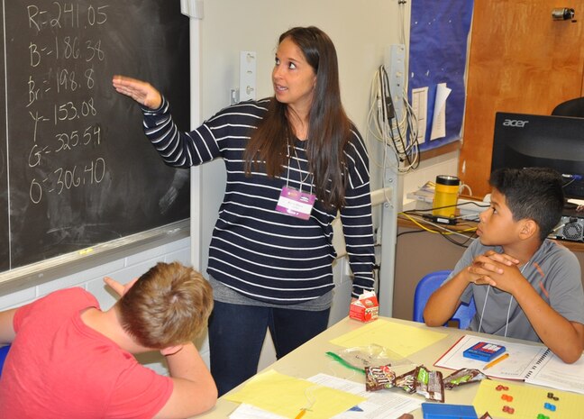 KING GEORGE, Va. (June 28, 2017) - Kerrie Pierce, a King George Middle School life science teacher, reviews the number of each M&M color her students predict will be found in a large bag after compiling statistics on the numbers in smaller bags. The middle school students used M&Ms to learn about statistics and measurement at the 2017 Naval Surface Warfare Center Dahlgren Division (NSWCDD)-sponsored Navy science, technology, engineering, and mathematics (STEM) Summer Academy, held June 26-30. Camp activities also included ten robotic challenges; building a water rocket and determining the optimal fuel loading to maximize height; exploring epidemiology; building and destructively testing a tower from balsa wood with the goal of maximizing the strength to weight ratio; and building a boat out of foil and straws with the aim of maximizing its cargo carrying capacity.